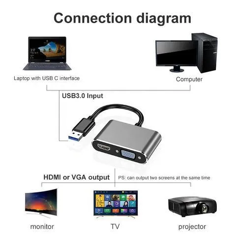 2 In 1 VGA And HDMI Adapter- OT-5201B
