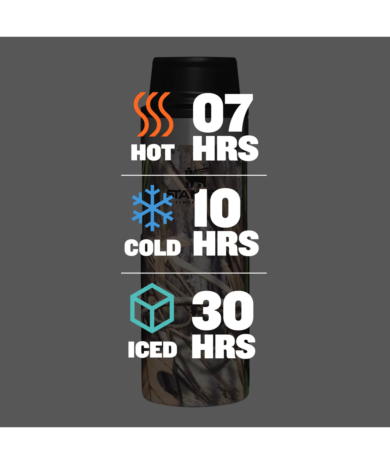 Classic Trigger-Action Travel Mug | 16 OZ | 16 OZ | 0.47 L