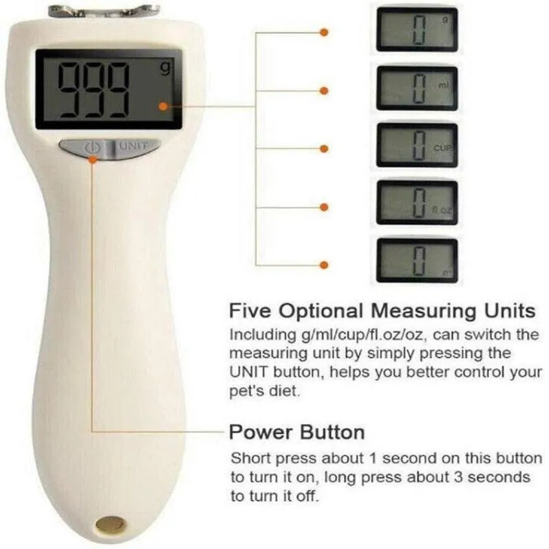 Electronic Measuring Spoon