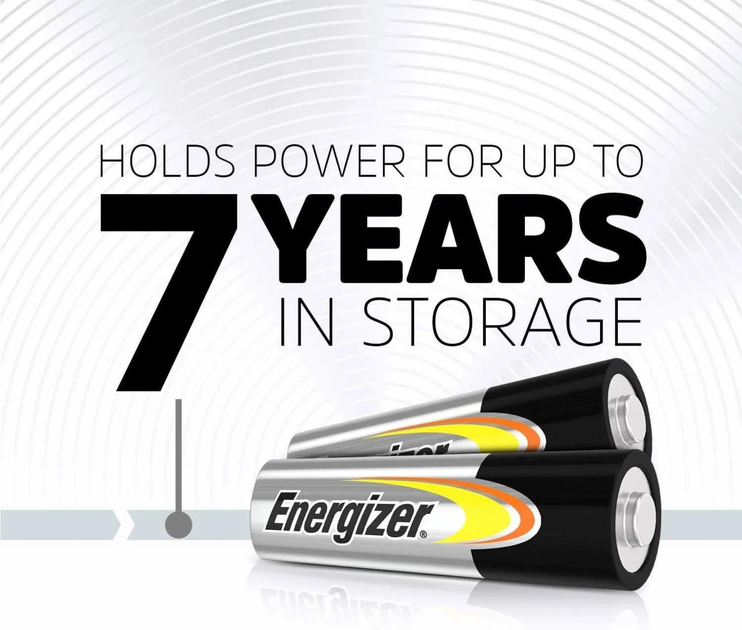 Energizer AAA Alkaline Batteries Long Lasting Power Pack of 24 (Family Pack)