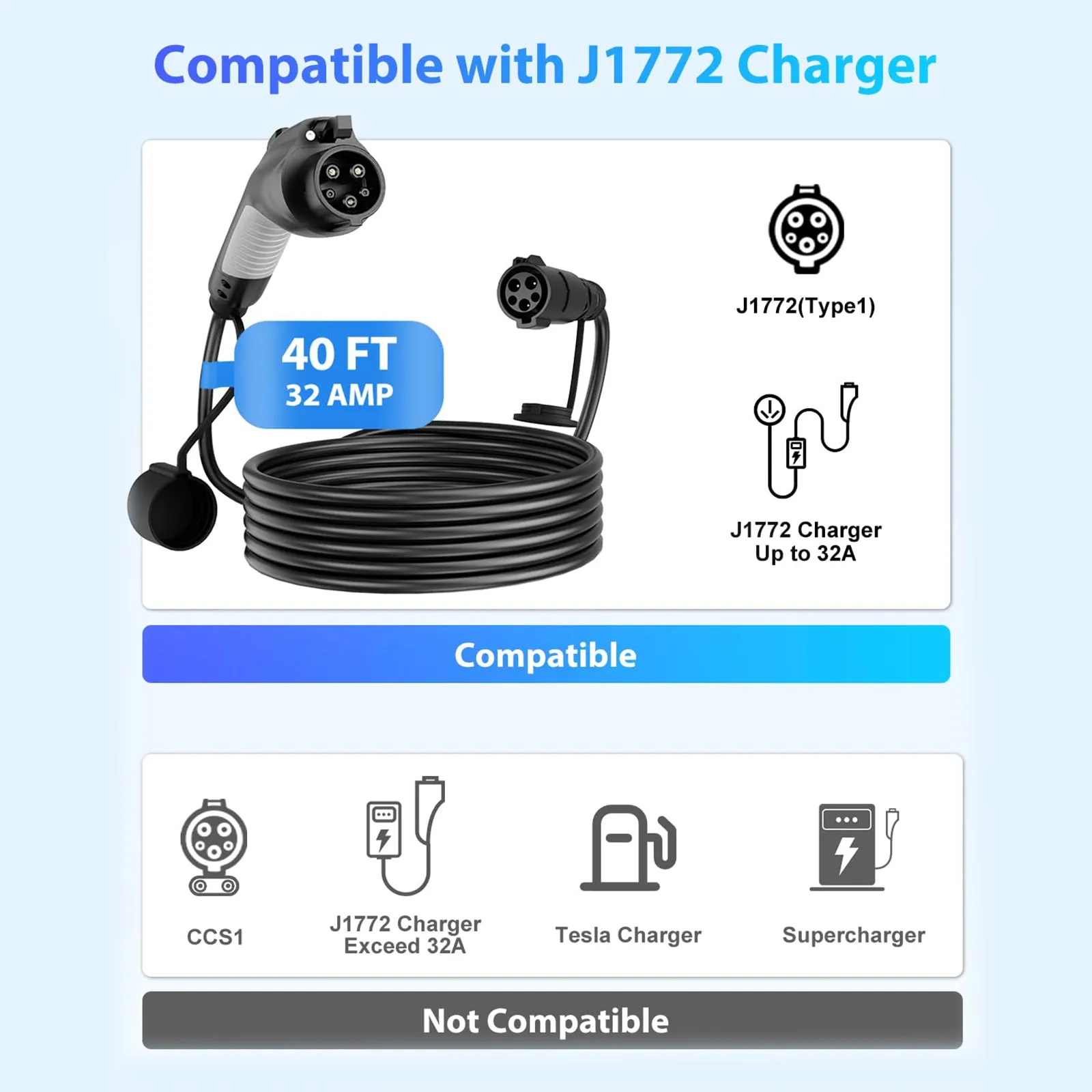 EVDANCE J1772 EV Extension Cord  32A 21/40FT