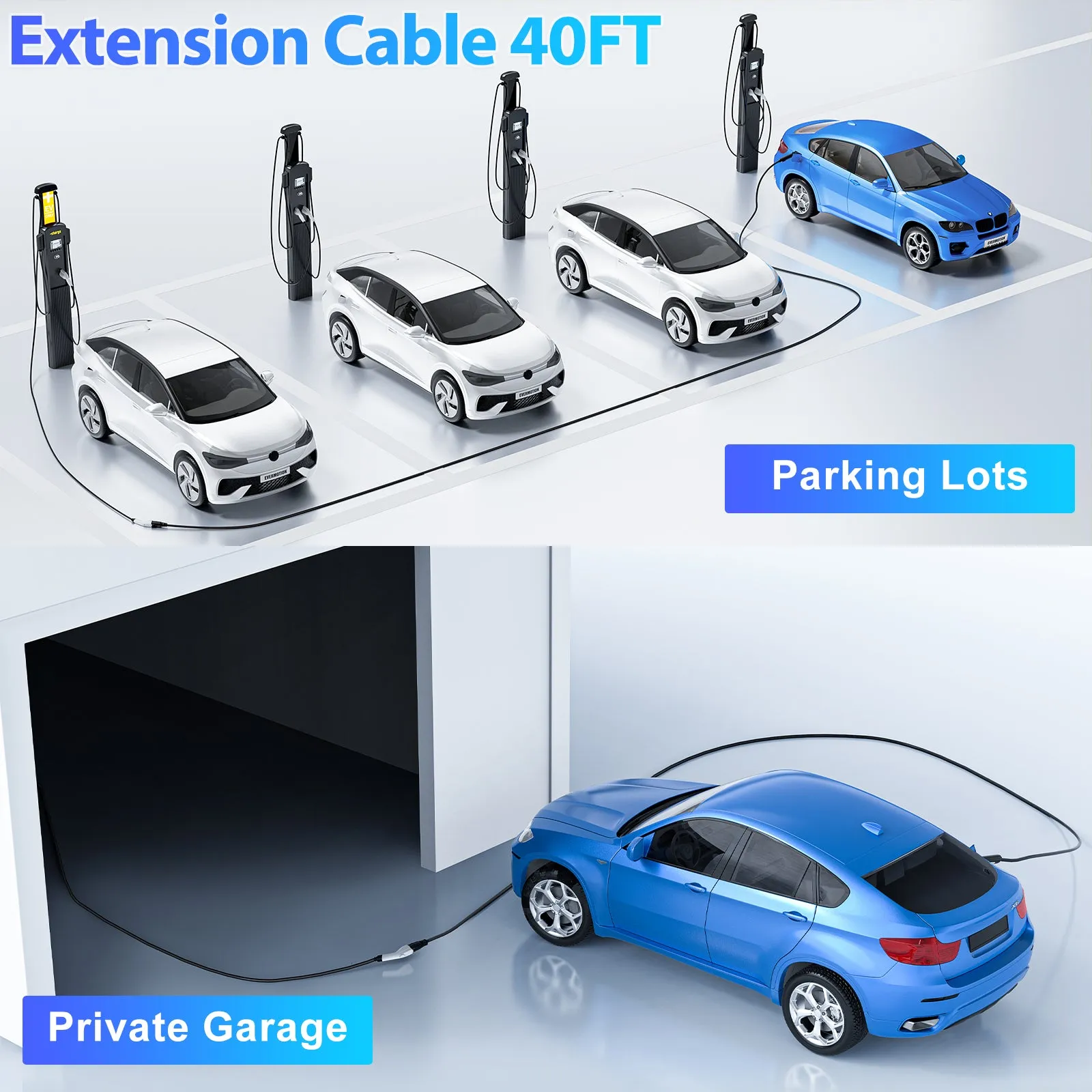 EVDANCE J1772 EV Extension Cord  32A 21/40FT