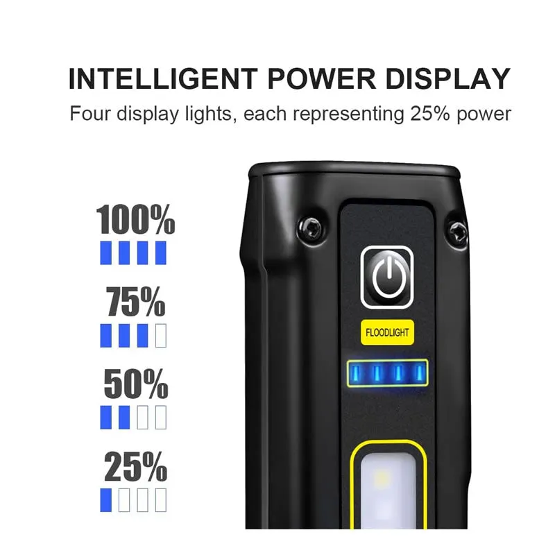 Mini Portable Cap Clip Led Head Light Fa-015