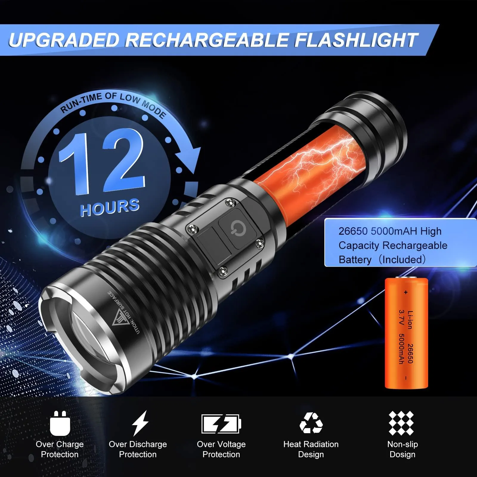RUILANG RL-W501 (CREE XHP120) FLASHLIGHT, H-POWER