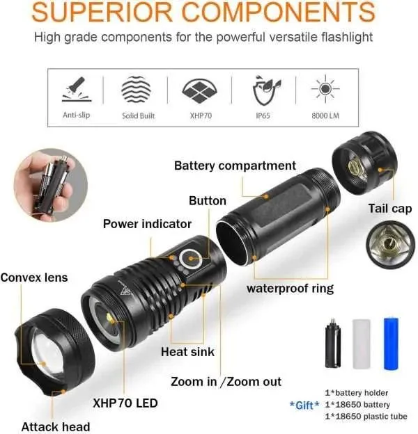 RUILANG RL-W501 (CREE XHP120) FLASHLIGHT, H-POWER