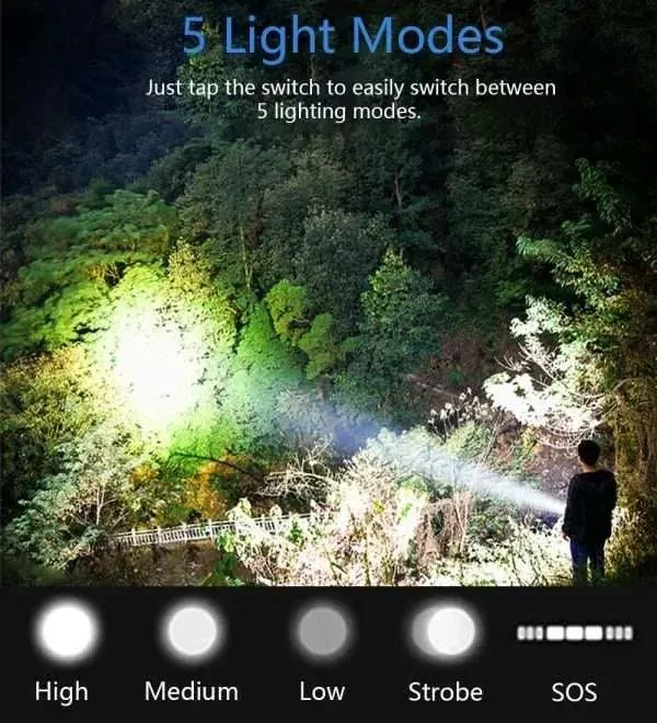 RUILANG RL-W501 (CREE XHP120) FLASHLIGHT, H-POWER